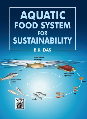 Aquatic Food System For Sustainability