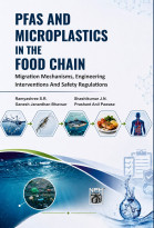 PFAS and Microplastics in the Food Chain